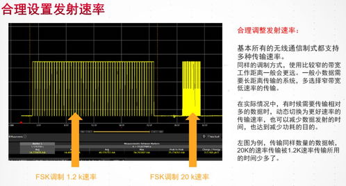 從概念到現實 物聯網產品研發必須跨越的五大關鍵門檻